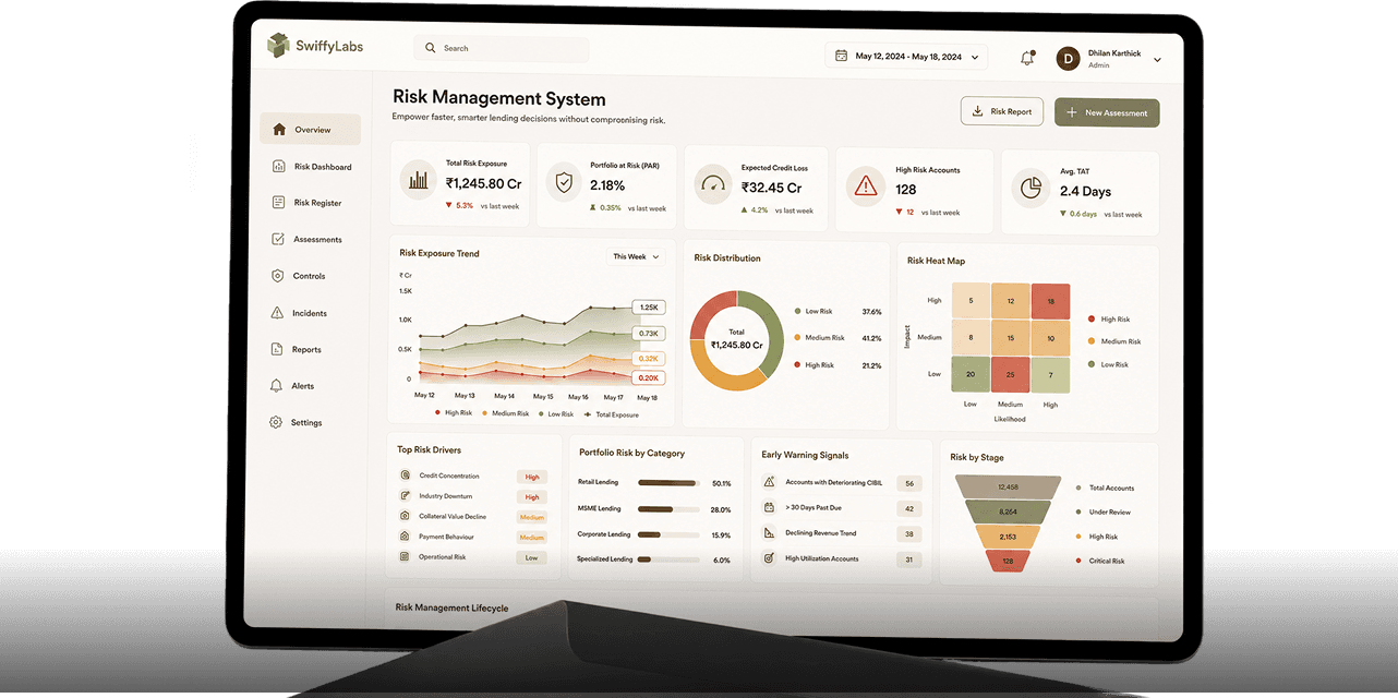 Risk Management System dashboard showing portfolio risk analytics
