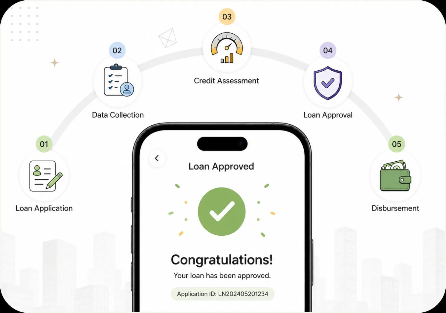 Loan Origination System interface